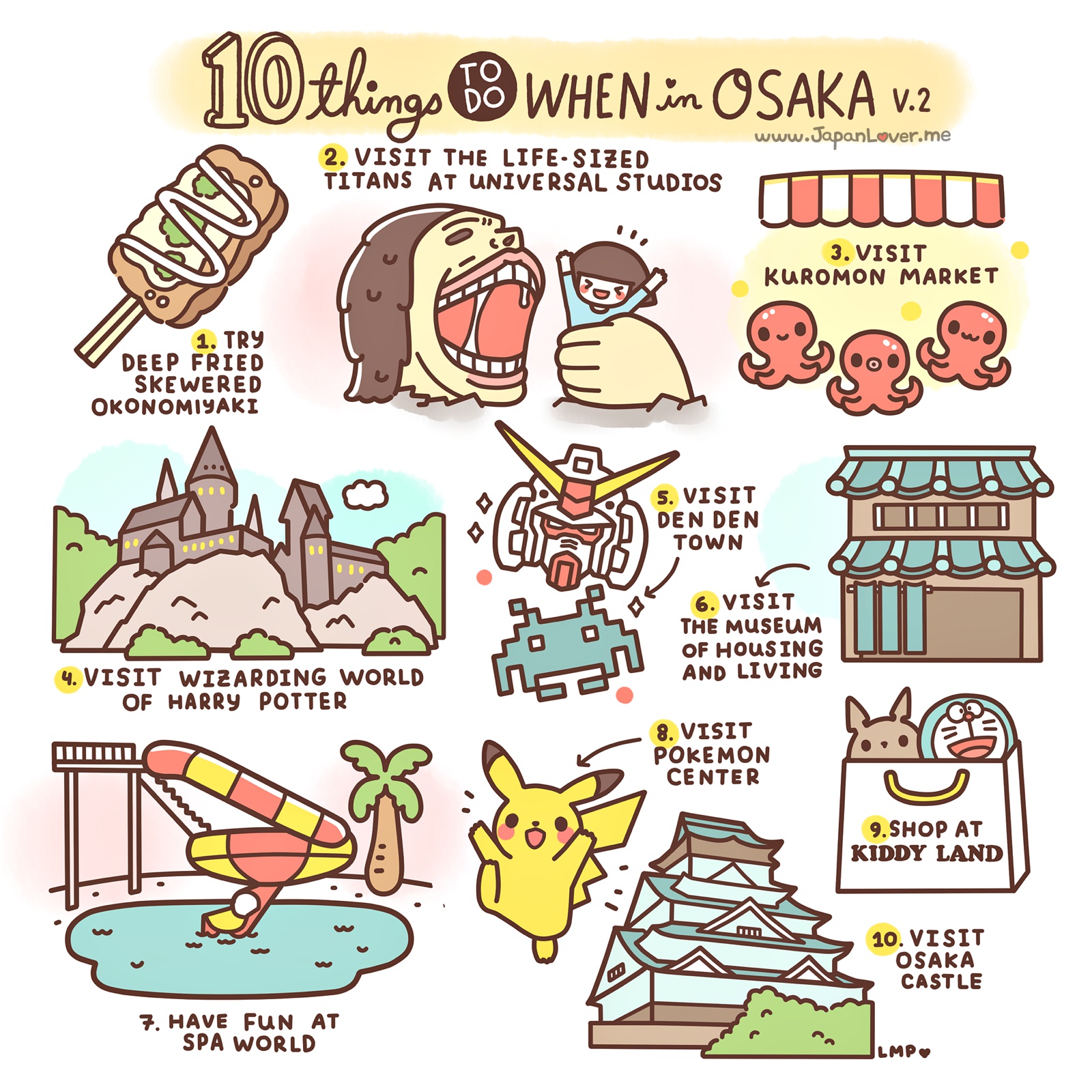 10 Things To Do In Osaka Japan Hand Luggage Only Travel Food Photography Blog