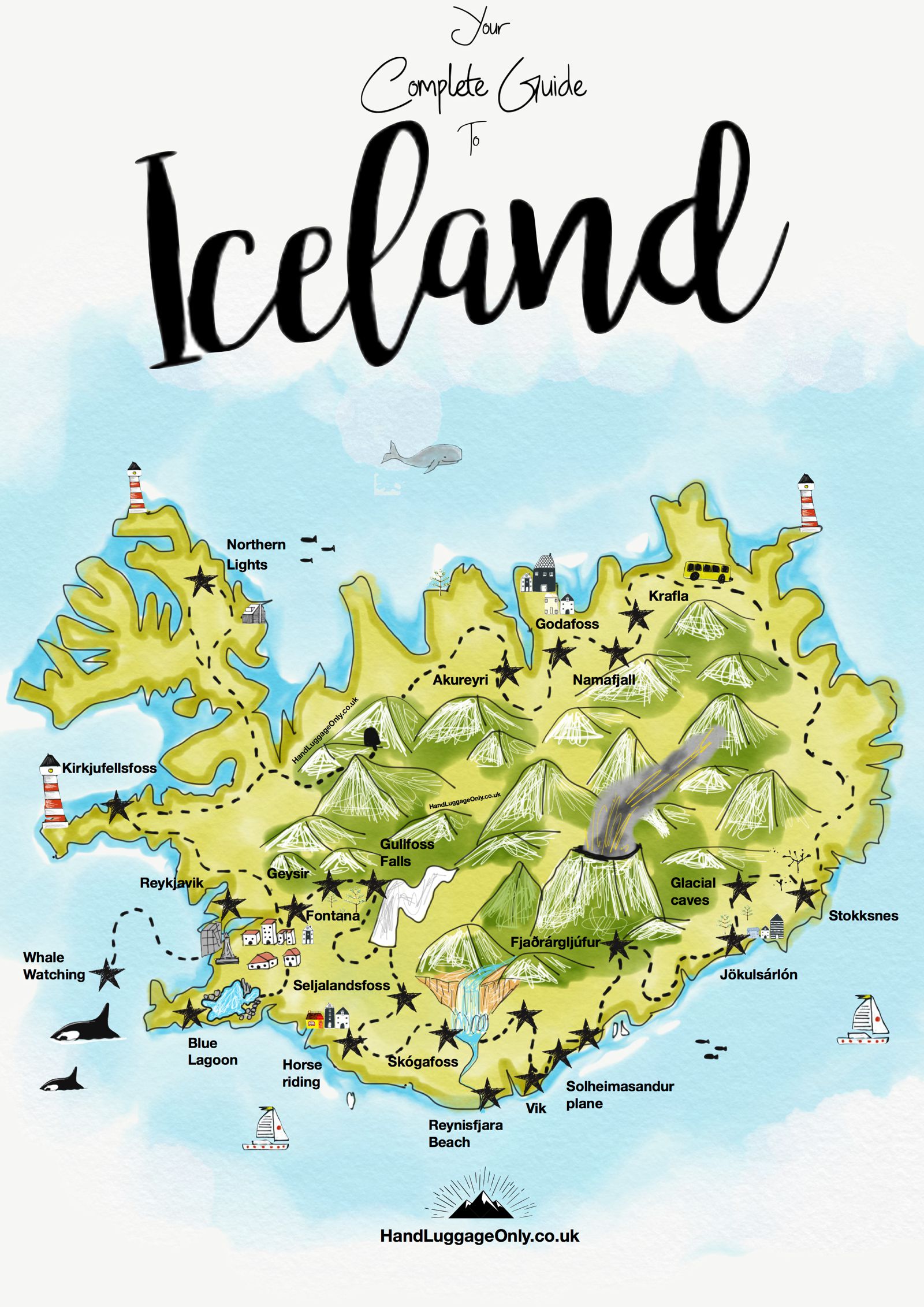 iceland travel documents